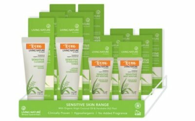 botanical brands